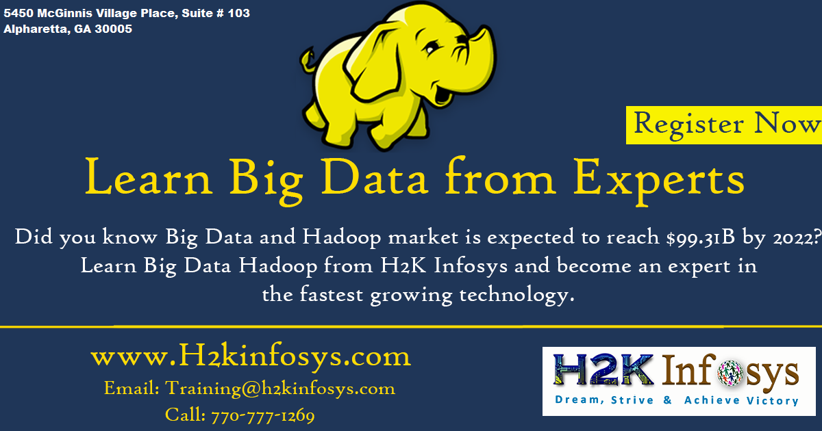 Big Data Hadoop Online Training  By H2kinfosys
