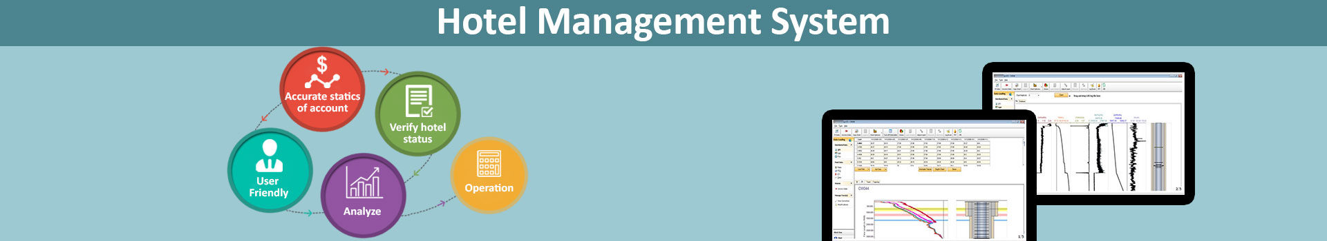 Hotel Management System Development Company USA
