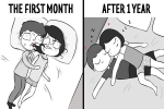Dating, Dating, 10 unavoidable stages before and after getting into a relationship, Caste system