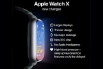 Apple Watch Series 10, Apple Watch Series 10 features, all about apple watch series 10, Iphone 17 series
