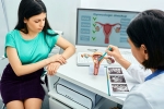 Gynaecologic Cancer experts, Gynaecologic Cancer symptoms, all about gynaecologic cancer in women, Tops