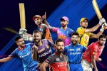 IPL 2020 in Dubai, IPL 2020 in Dubai, ipl 2020 to be held in dubai or maharashtra speculations around the league, International cricket council