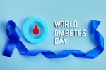 World Diabetes Day 2024, World Diabetes Day breaking, all about world diabetes day, People with diabetes