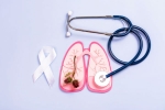 World Pneumonia Day latest, World Pneumonia Day latest, all about world pneumonia day, World pneumonia day