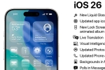 iOS 26 Update available date, iOS 26 Update available date, ios 26 update is now available for iphone users, Iphone users iOS 26 Update available date, iOS 26 Update available date, ios 26 update is now available for iphone users, Iphone users