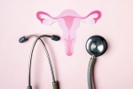 Cervical Health advice, Cervix breaking, how to protect cervical health, Vaccine